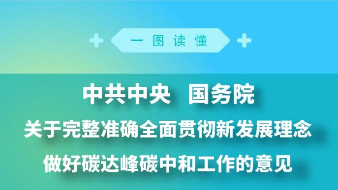 一圖讀懂 | 務院關于完整準確全面貫徹新發展理念做好碳達峰碳中和工作的意見